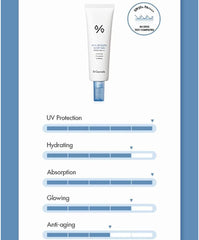 Dr. Ceuracle Hyal Reyouth Moist Sun