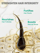 Ginger Hair & Scalp Oil - 15ml