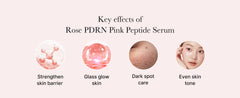 medicube - PDRN Pink Peptide Serum