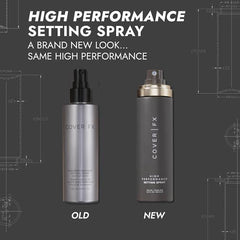 Coverfx High Performance Setting Spray